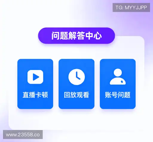 问题索引